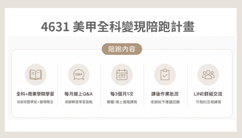 陪跑計畫